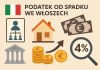 M-emiliakruk.com - kwiecień 2025 - podatek od spadku we włoszech.jpg