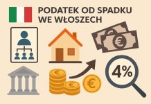 M-emiliakruk.com - kwiecień 2025 - podatek od spadku we włoszech.jpg
