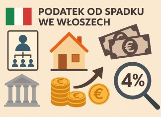 M-emiliakruk.com - kwiecień 2025 - podatek od spadku we włoszech.jpg
