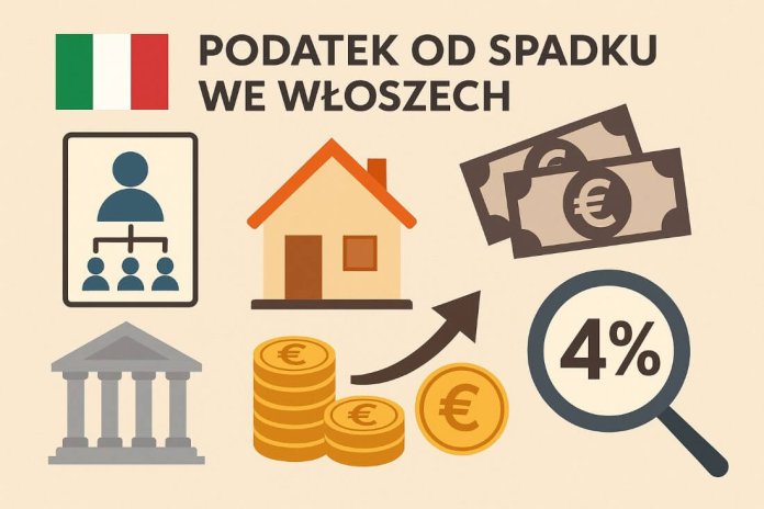 M-emiliakruk.com-kwiecien-2025-podatek-od-spadku-we-wloszech M-emiliakruk.com - kwiecień 2025 - podatek od spadku we włoszech.jpg